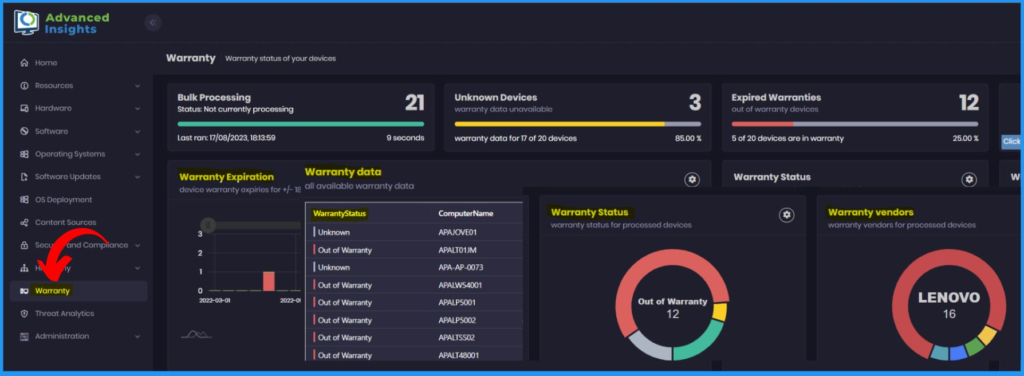 Advanced Insights of SCCM Data - Fig.13