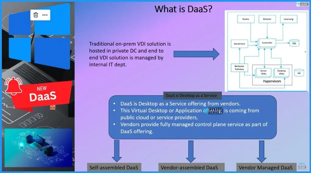 Types of DaaS New Desktop as a Service SWOT Analysis - Fig.2