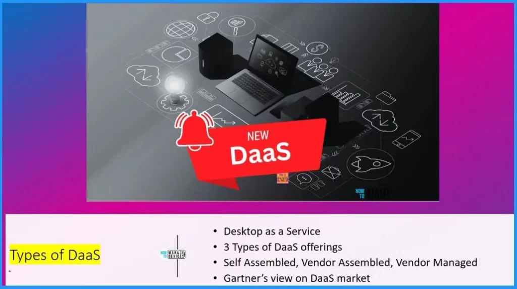 Types of DaaS New Desktop as a Service SWOT Analysis - Fig.1