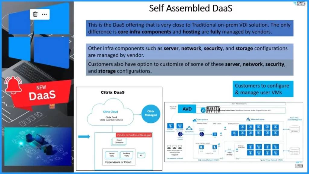 Types of DaaS New Desktop as a Service SWOT Analysis - Fig.3