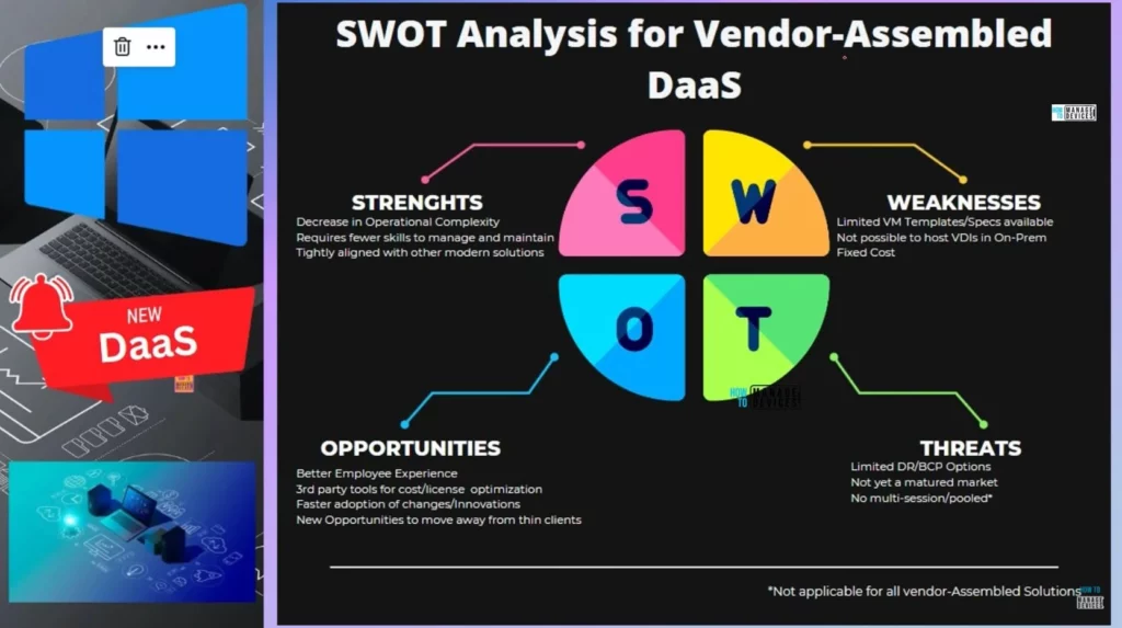 Types of DaaS New Desktop as a Service SWOT Analysis - Fig.6