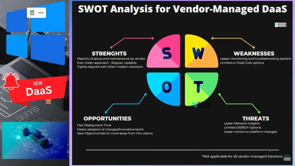 Types of DaaS New Desktop as a Service SWOT Analysis - Fig.8