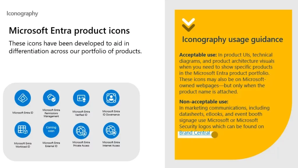 Download Microsoft Entra Architecture Icons Fig.4 Credit - Microsoft