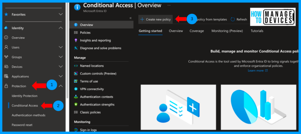 Enforce Users to Enroll Devices with Intune Conditional Access Policies Fig.1