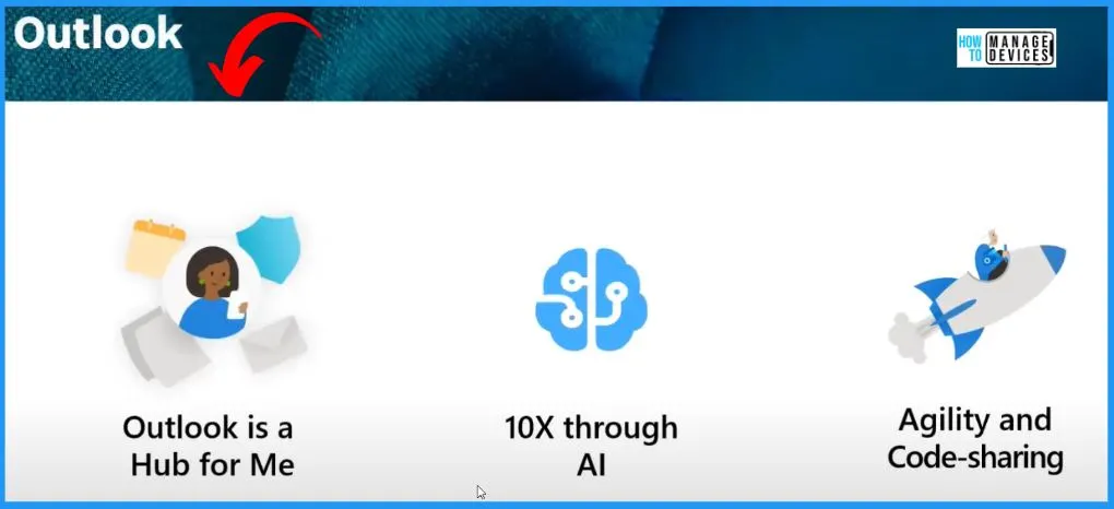 New Unified Outlook Experience Overview - Fig.1 - Creds to MS