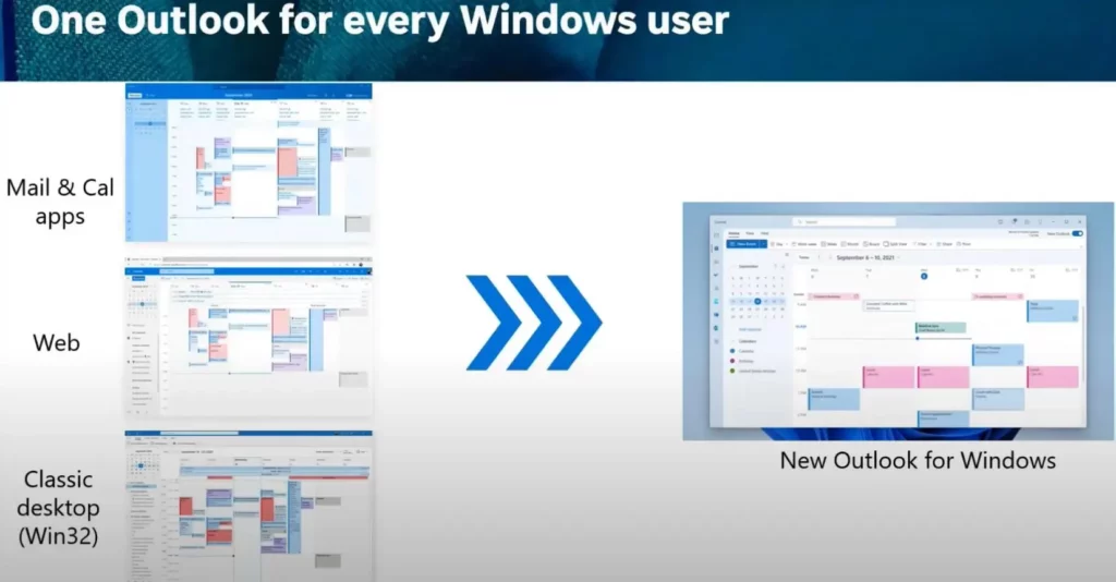 New Unified Outlook Experience Overview - Fig.3 - Creds to MS