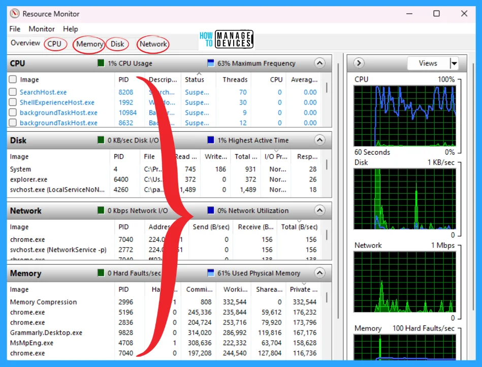 Various Ways to Find Process IDs for Apps in Windows 11 - Fig.6