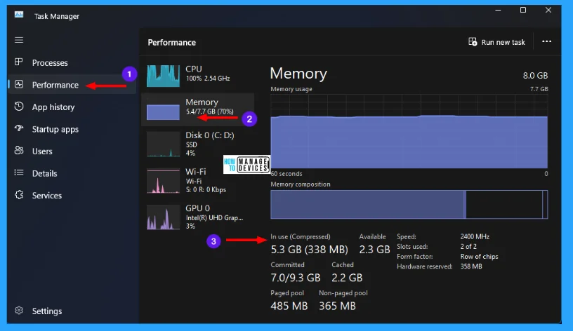 Enable Disable Memory Compression on Windows 11 - Fig. 3