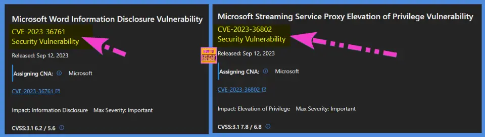 Revisions on September 2023 CVEs 59 flaws announced and 2 Zero-Day Vulnerabilities Fig. 2