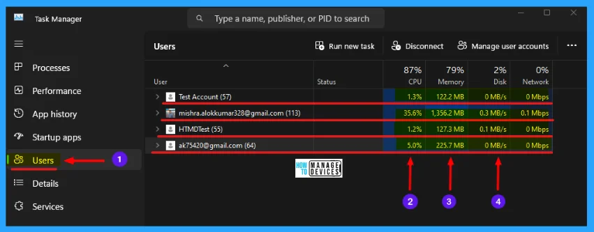 Sign Out Other Users From Current Login on Windows 11 - Fig. 3