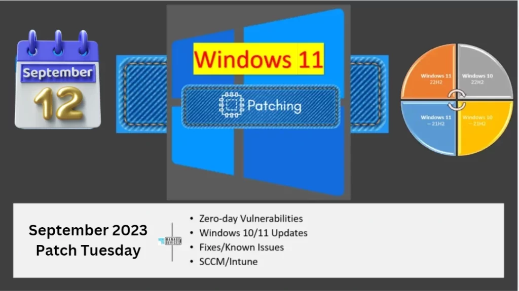 Windows 11 KB5030217 KB5030219 September Patches Fig.2
