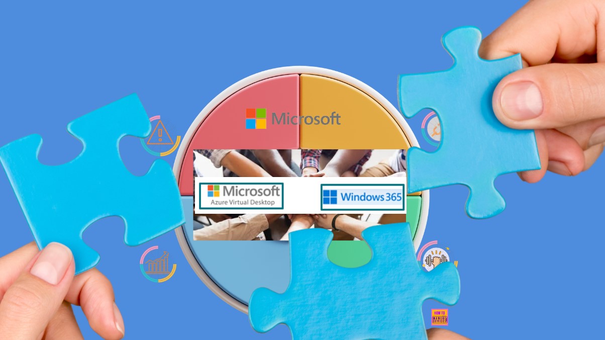 Windows Cloud Experience Team Main