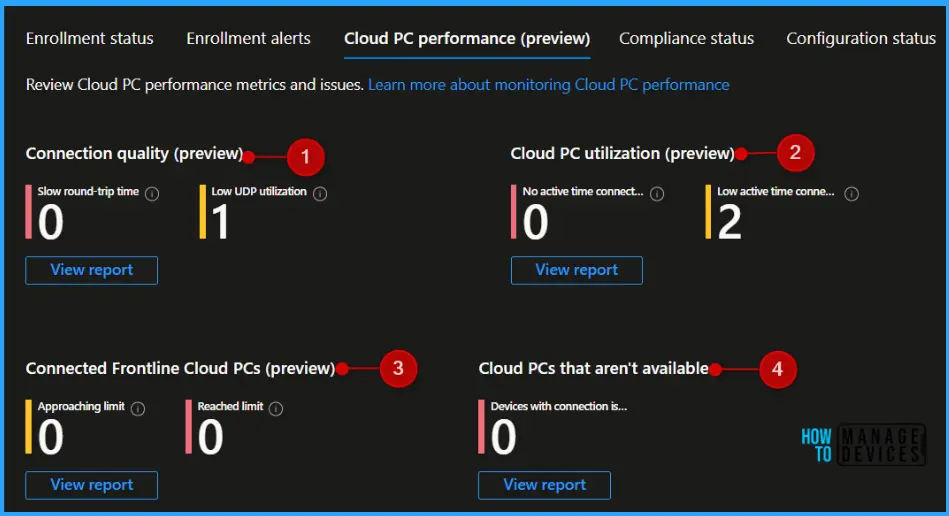 Identify Cloud PC with Connectivity Issues from Windows 365 Performance Report Fig.2
