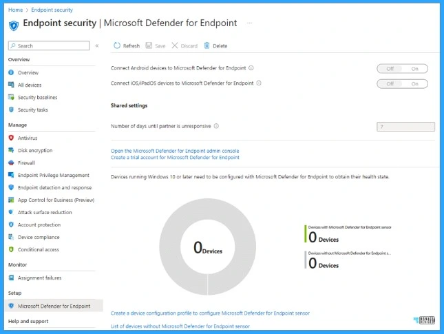 Intune MDE Onboarded Devices Count Report is Wrong Microsoft Confirmed- fig.1 - credits to MS