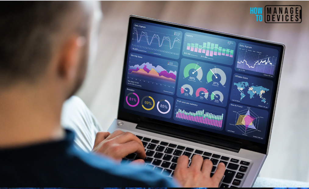 SCCM Dashboard for Windows 11 Upgrade