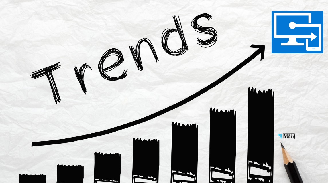 Total Number of SCCM Managed Non-Cloud Connected Windows Devices 1 Total Number of SCCM Managed Non-Cloud Connected Windows Devices