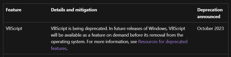 Microsoft is Planning to Remove VBScript from Windows Permanently 3 Microsoft is Planning to Remove VBScript from Windows Permanently - Fig.1 - Creds to MS