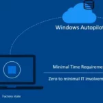 Windows Autopilot