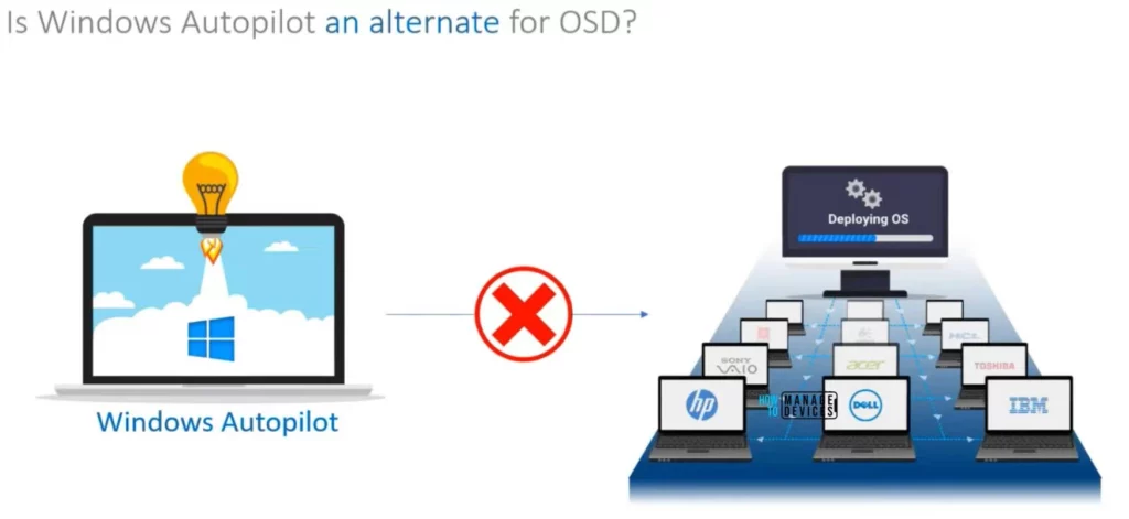 Is Windows Autopilot an Alternate for OSD? - Fig.9 - Creds to Joymalya Basu Roy