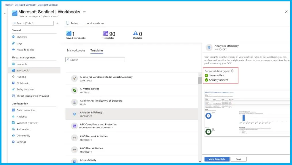 AI-Powered Security from Microsoft - Fig.5