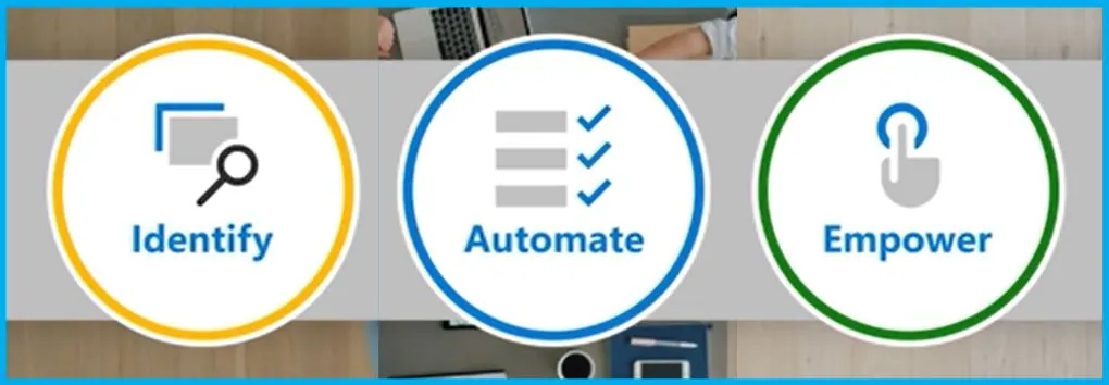 AI-Powered Security from Microsoft - Fig.6 - Creds to MS