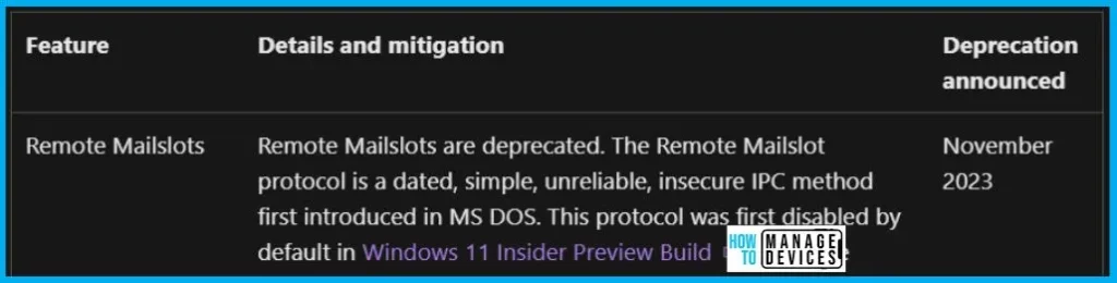 Deprecation of Remote Mailslots in Windows 3 Deprecation of Remote Mailslots in Windows - Fig..1 - Creds to MS