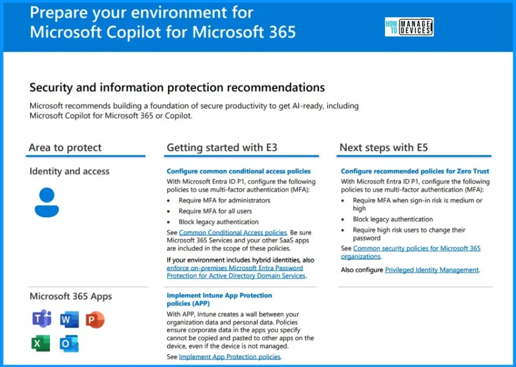 Download Microsoft 365 Copilot Architecture Visio 8 Download Microsoft 365 Co-pilot Architecture Visio - Fig.7 - Creds to MS