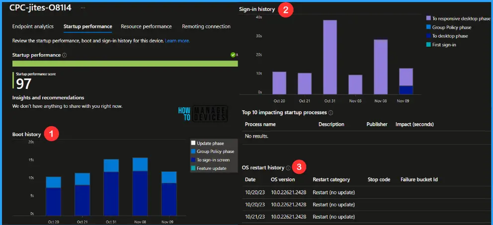 Get Windows Restart Frequency Insights from Intune Endpoint Analytics Fig.7