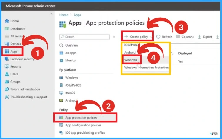 How to Create App Protection Policies for Windows MAM Devices - Fig.1 - Creds to Danniel Emerson Microsoft
