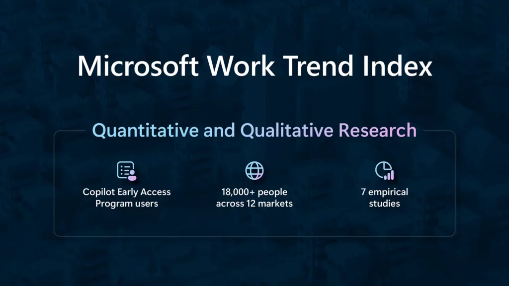 Microsoft is a Copilot Company says Satya Nadella 1