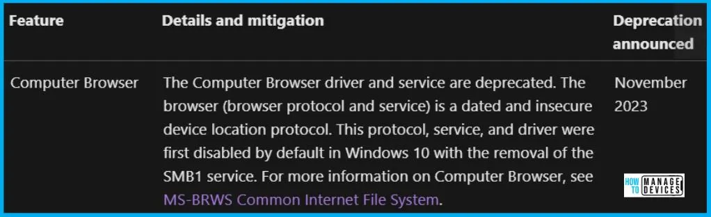 Removal of Computer Browser Driver and Service from Windows - Fig.1 - Creds to MS