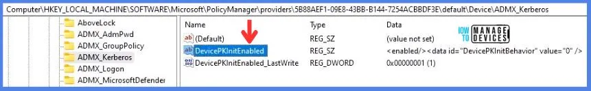 Support Device Authentication Using Certificate Policy Using Intune Fig.12