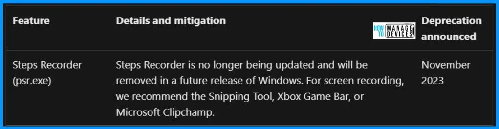 Steps Recorder App will be removed from Windows Soon - Fig.3