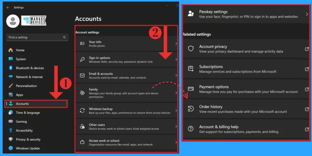 User Accounts Settings in Windows 11--Fig.2