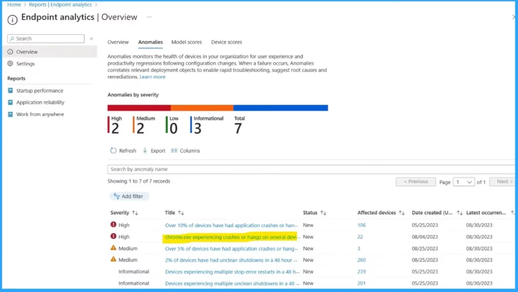 Intune Anomaly Detection Device and Advanced Analytics- Fig.1 Creds to Zineb Takafi