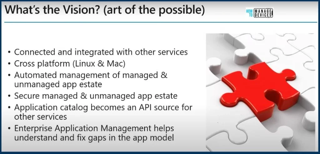 6 Exciting Features Coming to Intune Enterprise App Management - Fig.3 - Danny Guillory Microsoft