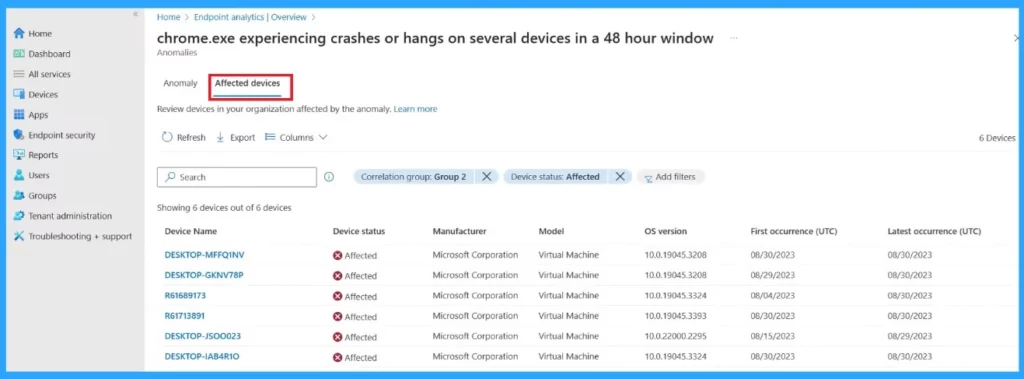 Intune Anomaly Detection Device and Advanced Analytics - Fig.6 Creds to Zineb Takafi