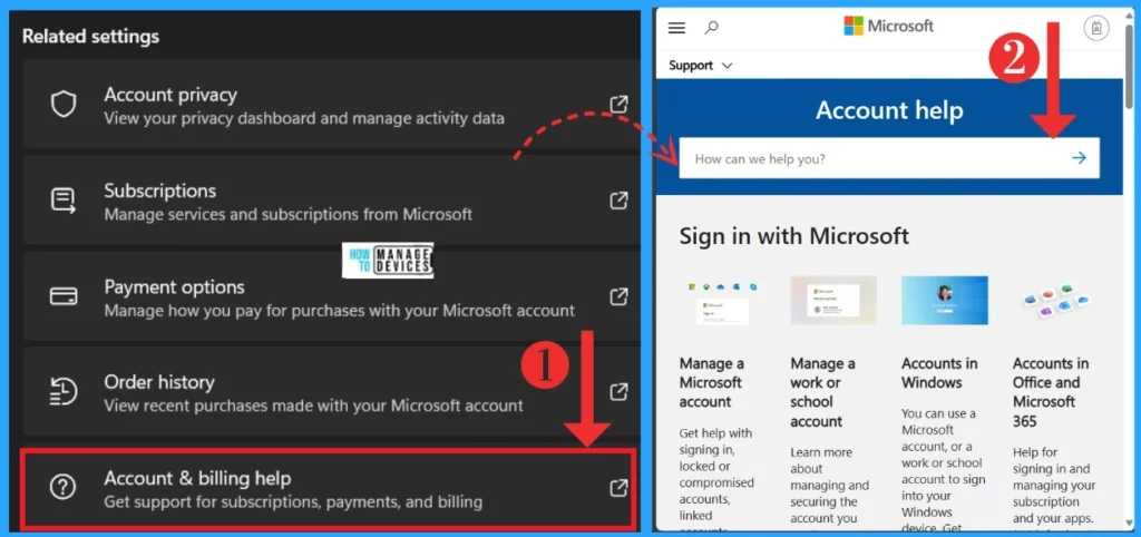 User Accounts Settings in Windows 11-Fig.15