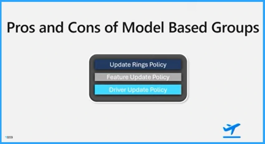 Best Practice of Intune Driver Management - Fig.1 - Creds to Ryan Williams Microsoft