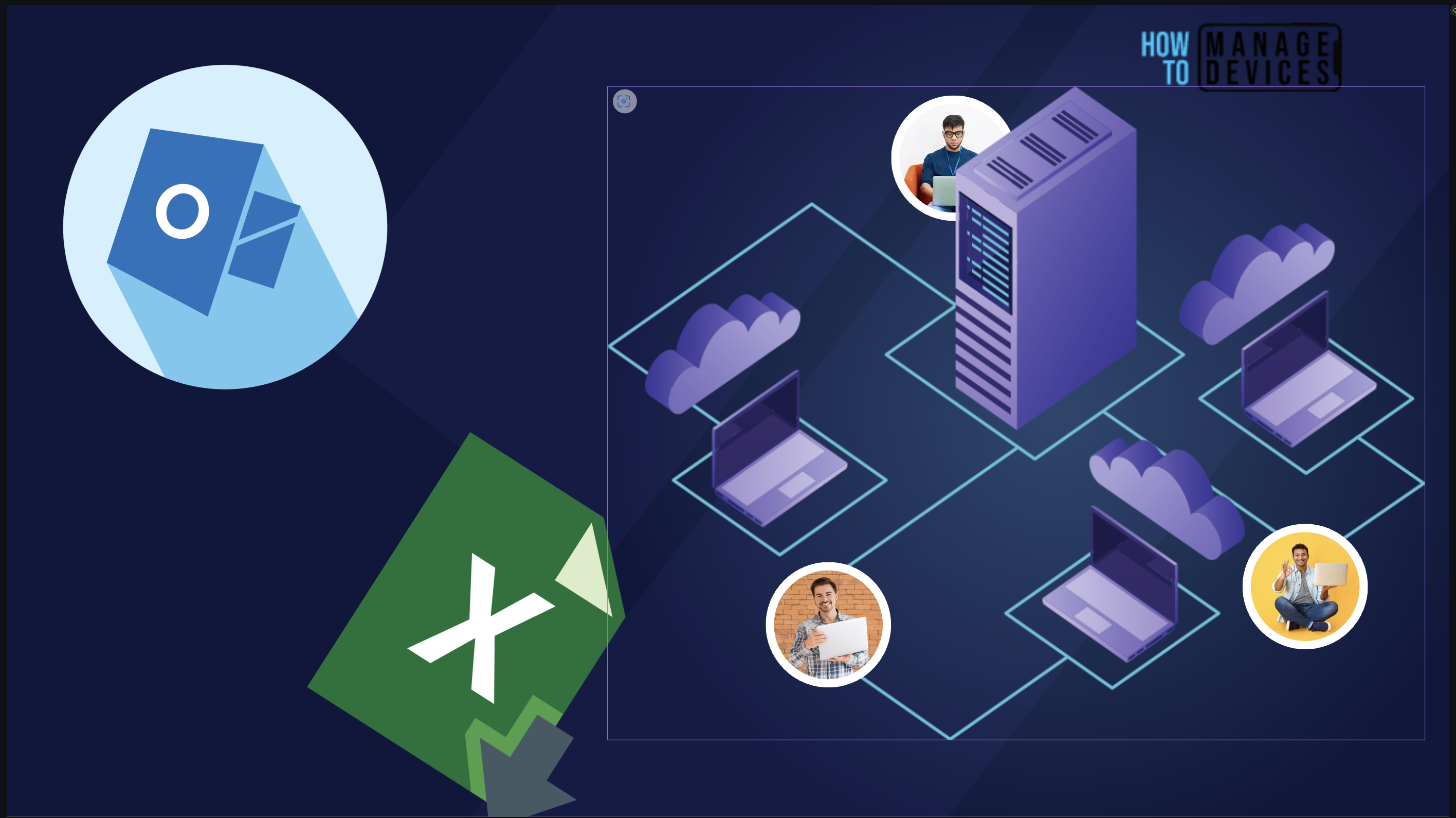 Create Sensitivity Labels in Microsoft 365 to Protect Corporate Data_feature image.