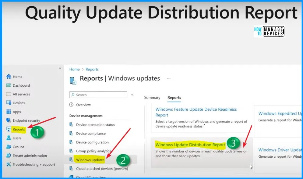 Better Intune Monthly Patching Windows Update Distribution Report - Fig.1 - David Guyer Microsoft