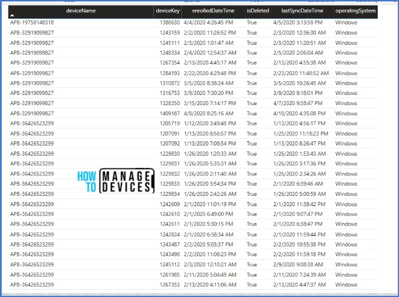 Integrate Power BI with Intune and Create Reports using Power BI. Fig. 10