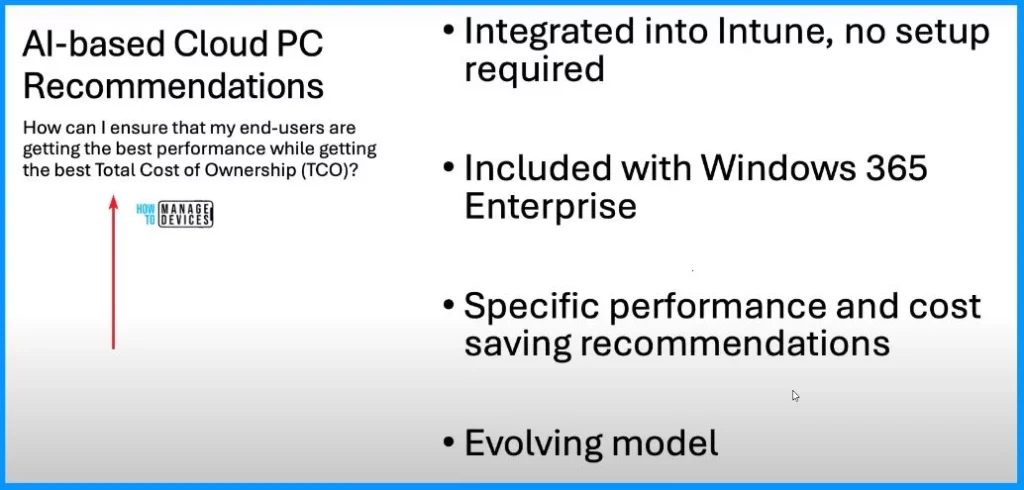 Windows 365 AI based Cloud PC Resize Recommendations - Fig.1