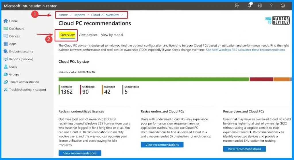 Windows 365 AI based Cloud PC Resize Recommendations - Fig.3