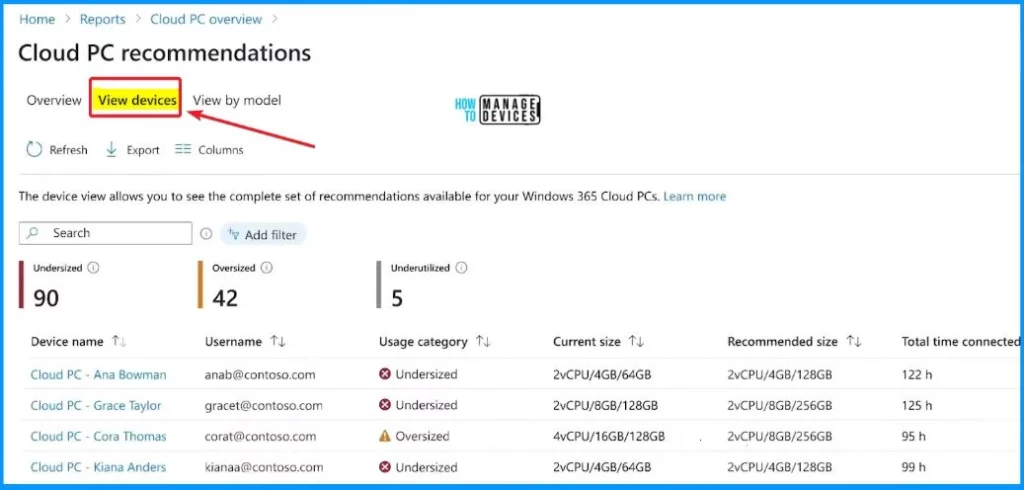 Windows 365 AI based Cloud PC Resize Recommendations - Fig.4