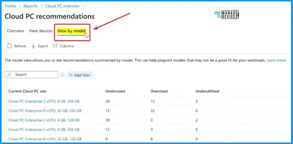Windows 365 AI based Cloud PC Resize Recommendations - Fig.5