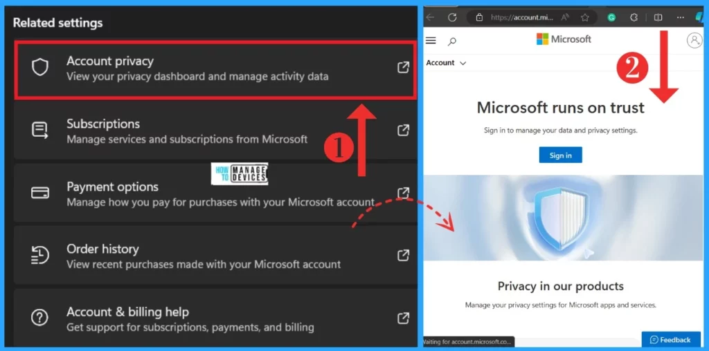 User Accounts Settings in Windows 11 -Fig.11