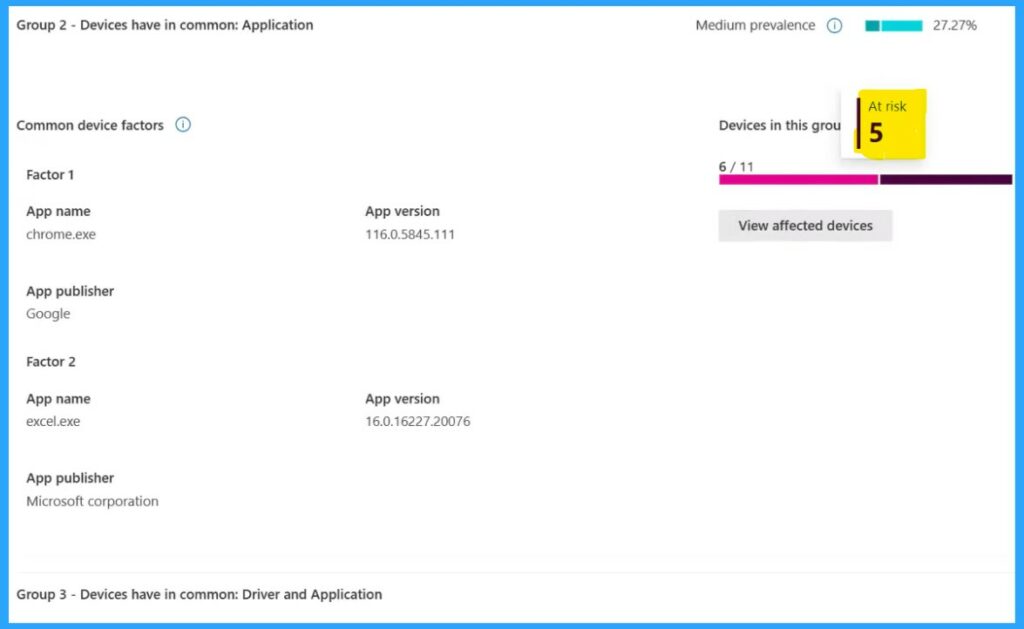 Intune Anomaly Detection Device and Advanced Analytics - Fig.4 Creds to Zineb Takafi
