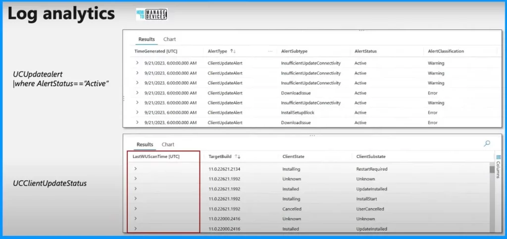 Intune Patch Compliance Reports in Details - Fig.2 - Creds to Mustafa Jamal MS