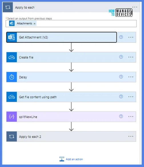 Introducing Automation Guide to Autopilot Device Hash Import with Intune Fig. 21